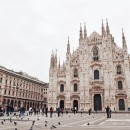 Milan at Leisure